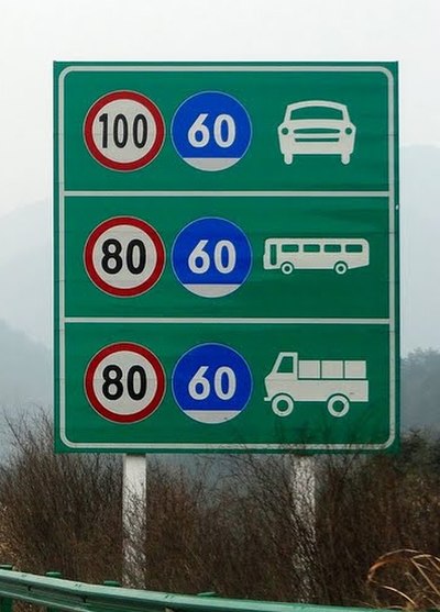 A road sign shows maximum and minimum speed limit for different types of vehicle on expressway in China. Speed limit signs are shown in kilometres per