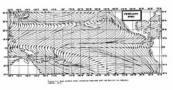 February position of the ITCZ and monsoon trough in the Pacific Ocean, depicted by area of convergent streamlines offshore Australia and in the equatorial eastern Pacific Februarystreamlinesnavy.jpg