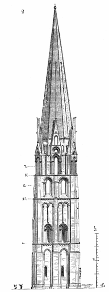 File:Fleche.cathedrale.Chartres.png