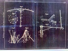 Her maternal grandmother Slawa Duldig kept her folding umbrella secret until she had secured a patent. FoldingUmbrellaII - 1.jpg