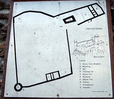 Freudenberg Plan.jpg