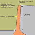 Vorschaubild der Version vom 18:49, 27. Sep. 2009