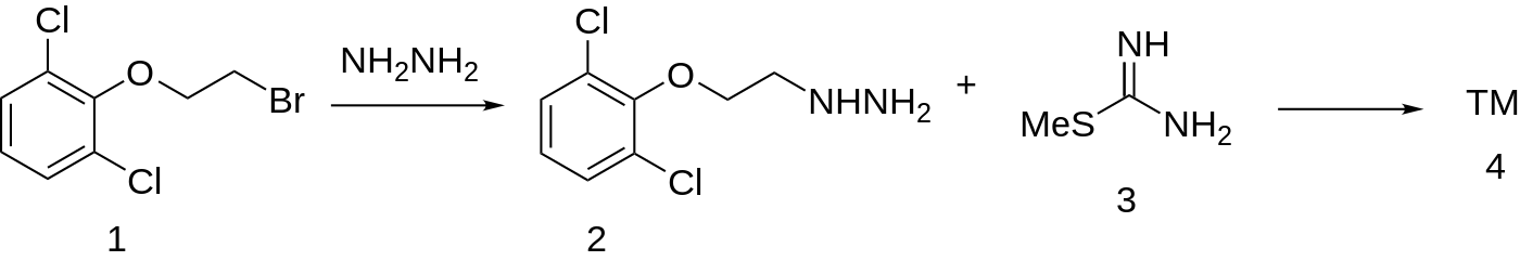 Guanoclor synthesis