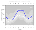 Thumbnail for version as of 21:31, 11 February 2008