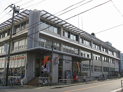 東淀川郵便局の有名地