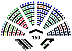 House of Representatives 2021- (Netherlands).png