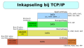 nizozemština