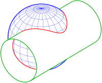 Intersection d'une sphère et d'un cylindre à une boucle