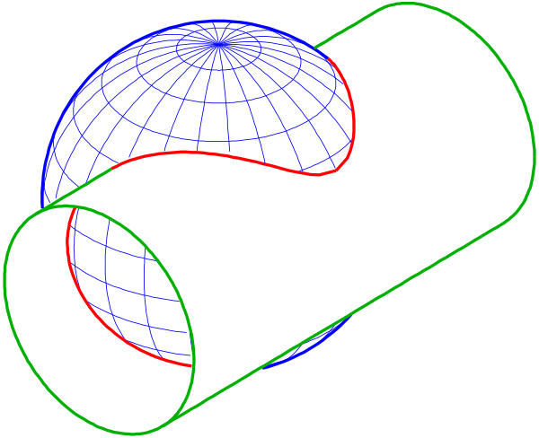 Intersection curve between a sphere and a cylinder Is-spherecyl5-s.svg