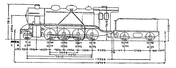 国鉄9600形蒸気機関車 Wikiwand