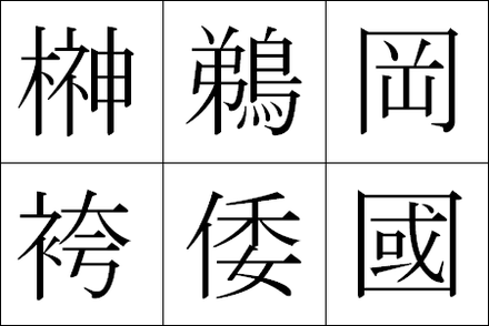 Jinmeiyō Kanji Wikiwand