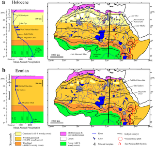 Lake Ptolemy Holocene former lake in Sudan