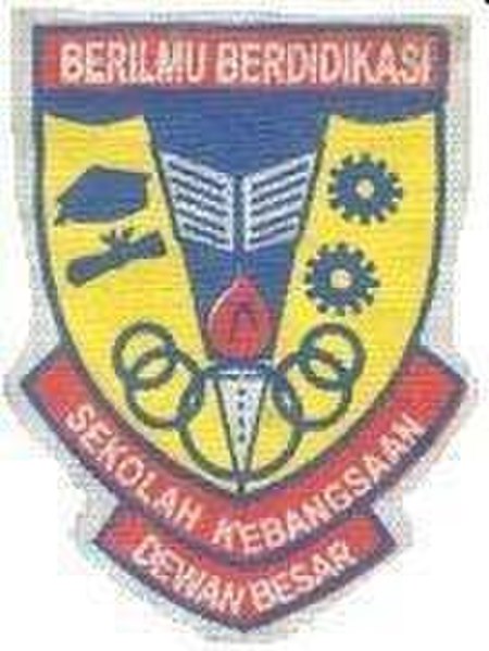 Sekolah_Kebangsaan_Dewan_Besar