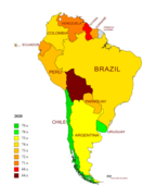South America, 2020