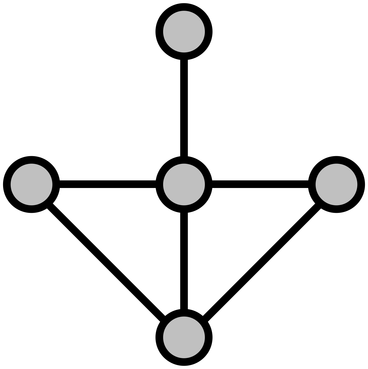 Svg схемы. Графы. Графы без фона. Рисунок графа. Математика графов.