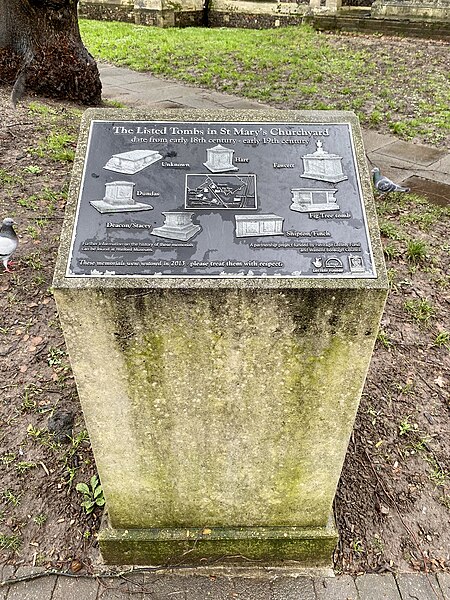 File:Listed tombs plaque at Saint Mary's, Watford, January 2023.jpg