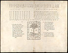 Arrighi´s kursive Drucktype 1529