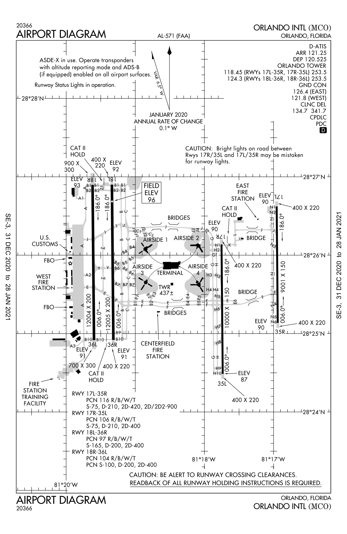 オーランド国際空港 Wikipedia