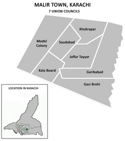 Consejos sindicales de la ciudad de Malir