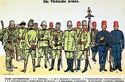 Parade and field uniforms, 1914