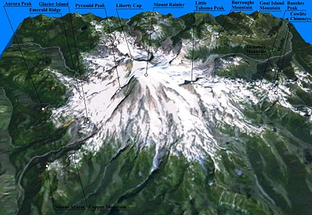 Three-dimensional representation of Mount Rainier