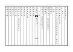 Thumbnail for File:NLC403-312001058830-119488 大名府志 清咸豐3年(1853) 卷九.pdf