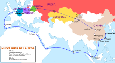 Puente Terrestre Euroasiático: Historia, Transiberiano, China y el puente terrestre