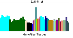 PBB GE HTR1A 221351 osoitteessa tn.png