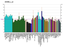 PBB GE PDLIM7 203369 x при fs.png