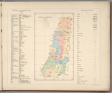 PEF Survey of Western Palestine Key Map PEF Survey of Western Palestine Key Map.png