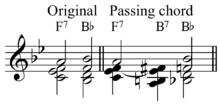 Passing chord in B from across the circle of fifths (tritone, see also tritone substitution): B7 Play. Passing chord in Bb.png