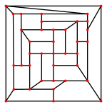 Pentagonal icositetrahedral graph square plot.svg
