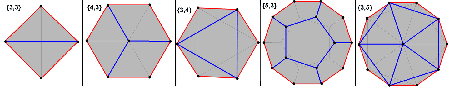 У выпуклого восьмиугольника если провести прямую содержащую. Октагон(восьмигранник). Шестиугольник 3 на 3. Периметр семиугольника. Объемный шестиугольник.