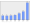 Evolucion de la populacion 1962-2008