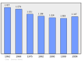 2011年2月18日 (五) 01:33版本的缩略图