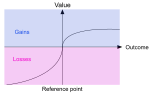 Neue Vektorgrafik