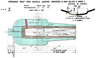 <span class="mw-page-title-main">RML 8-inch howitzer</span> Howitzer