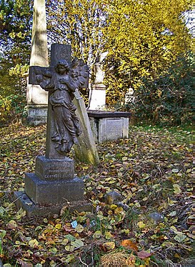 The Rosary in the City of Norwich