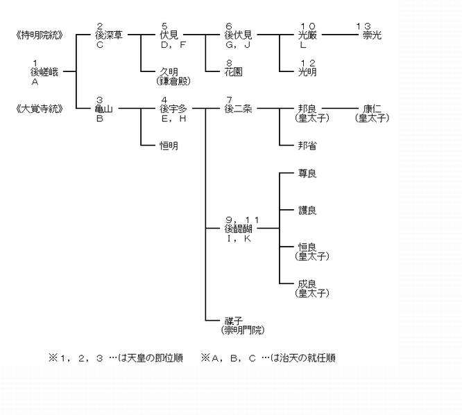 File:RyoutouTetsuritsuKAMAKURA.png