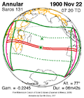 Miniatura para Eclipse solar del 22 de noviembre de 1900