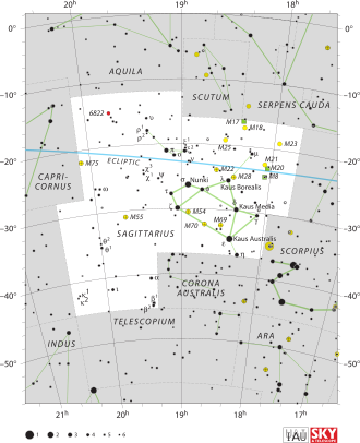 Sagittarius IAU.svg