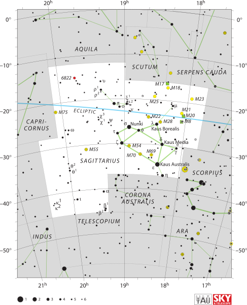 Sagittarius IAU