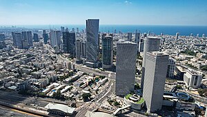 Tel Aviv: Etymologi, Historie, Geografi