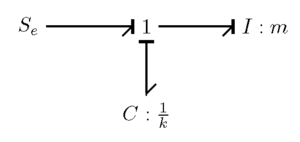 Simple-linear-mech-bond-graph-3.png