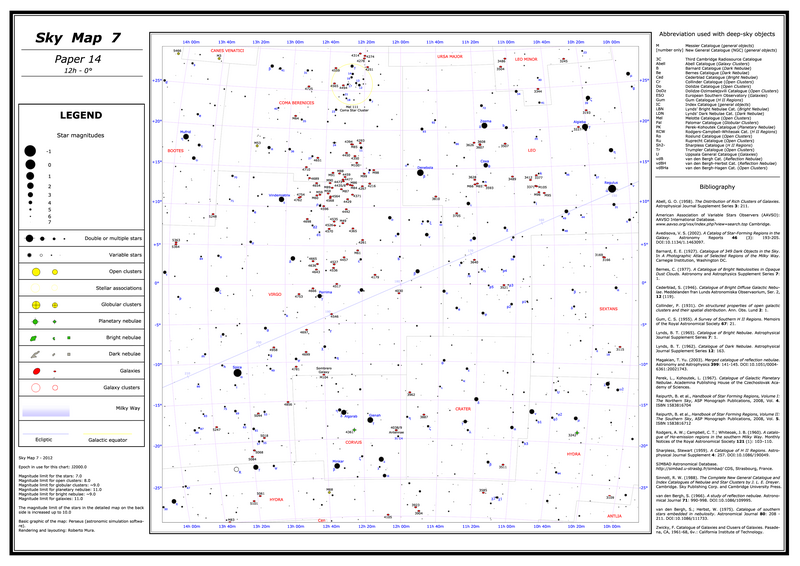 File:Sky Map 7 - Paper 14.png