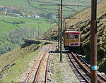 Snaefell Mountain Railway car no 4 on mountain.jpg