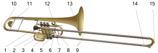 Superbone Hybrid musical instrument in the trombone family with both a slide and valves