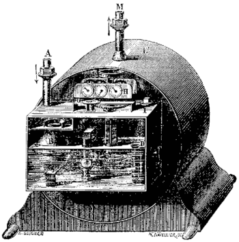 La première technologie phare était essentiellement une lanterne avec un  miroir. Ce concentré la source de lumière qu'une ouverture dans la  lanterne, mais parce qu'il n'existait pas à cette époque des optiques