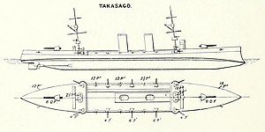 Схема крейсера «Такасаго» из справочника T.Brassey. The Naval Annual. Portsmouth — 1902 г.