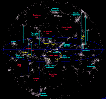 本地空洞